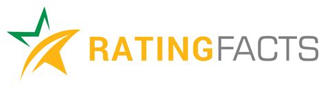 wso downloads|wsodownloads.in Reviews, Rating 3.2. Read About wsodownloads.in B.